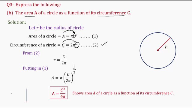 Lesson#07 [How to find value of a function at a point, Q.1 ]