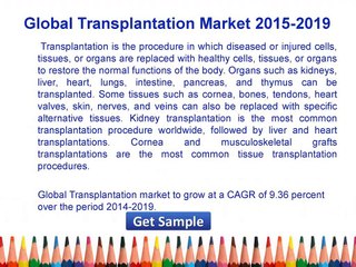 Global Transplantation Market 2015 Share, Industry Growth, Forecast 2019