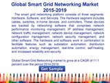 Global Smart Grid Networking Market 2015 Share, Industry Growth, Forecast 2019