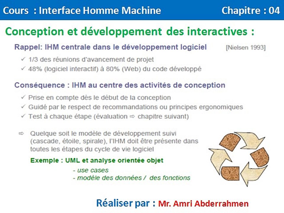 IHM 4