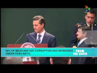 60% of Mexicans say corruption has increased under Peña Nieto