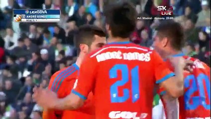 Cordoba 1-2 Valencia all goals and highlights  21.02.2015 HD