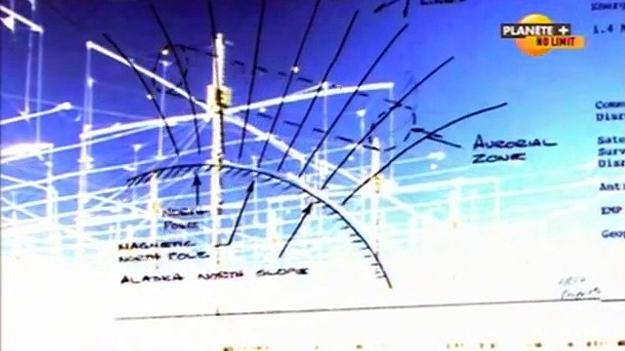 Le projet HAARP par Jesse Ventura