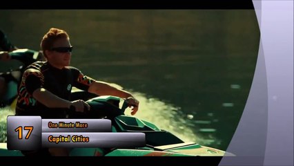 Best 20 Singles Chart (Top Songs) July 2014