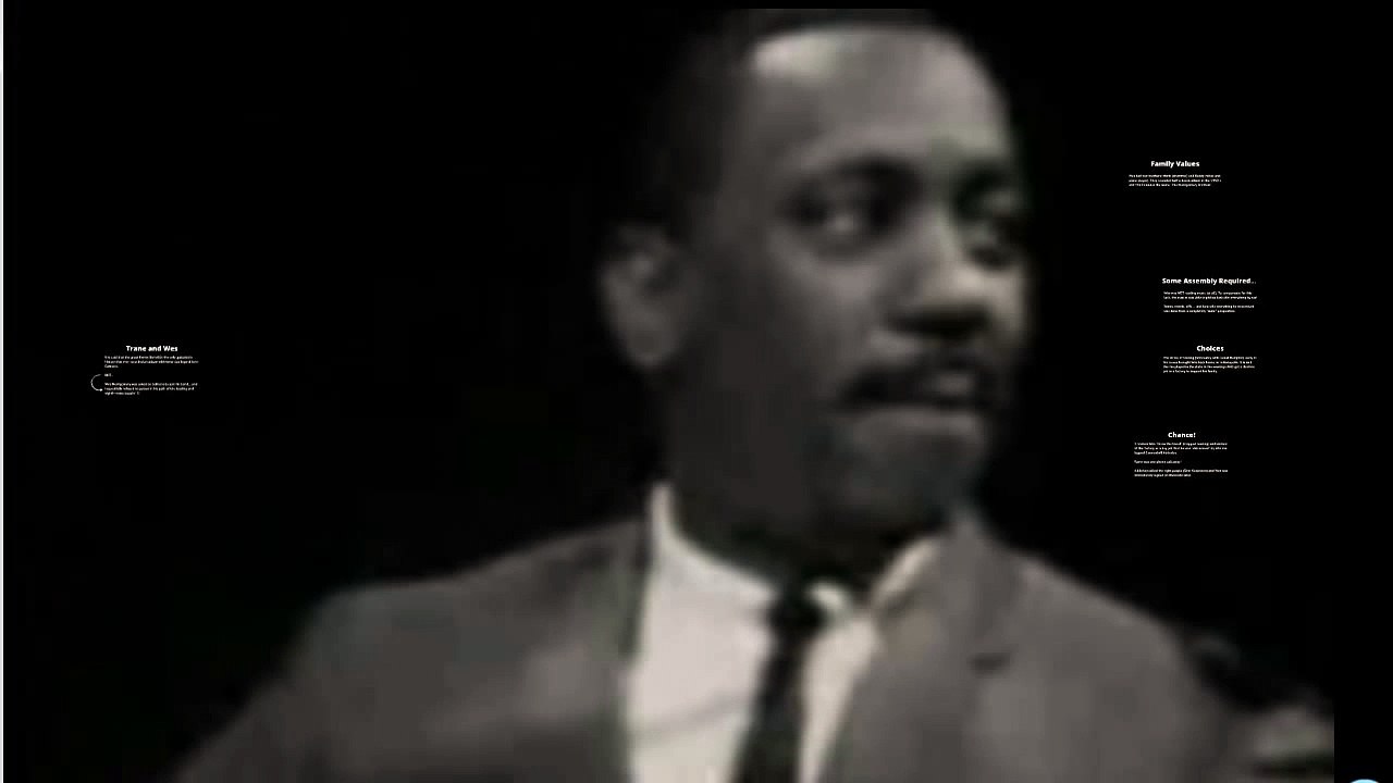 7 Interesting Facts About Wes Montgomery - Jazz Guitarist