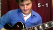 Jazz Guitar Scales: 7 Positions of the Major Scale - how to link them all