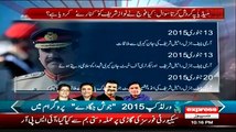 @ Q with Ahmed Qureshi - 22nd February 2015
