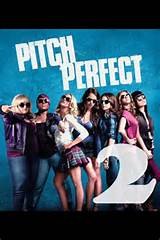 Pitch Perfect 2Full Movie
