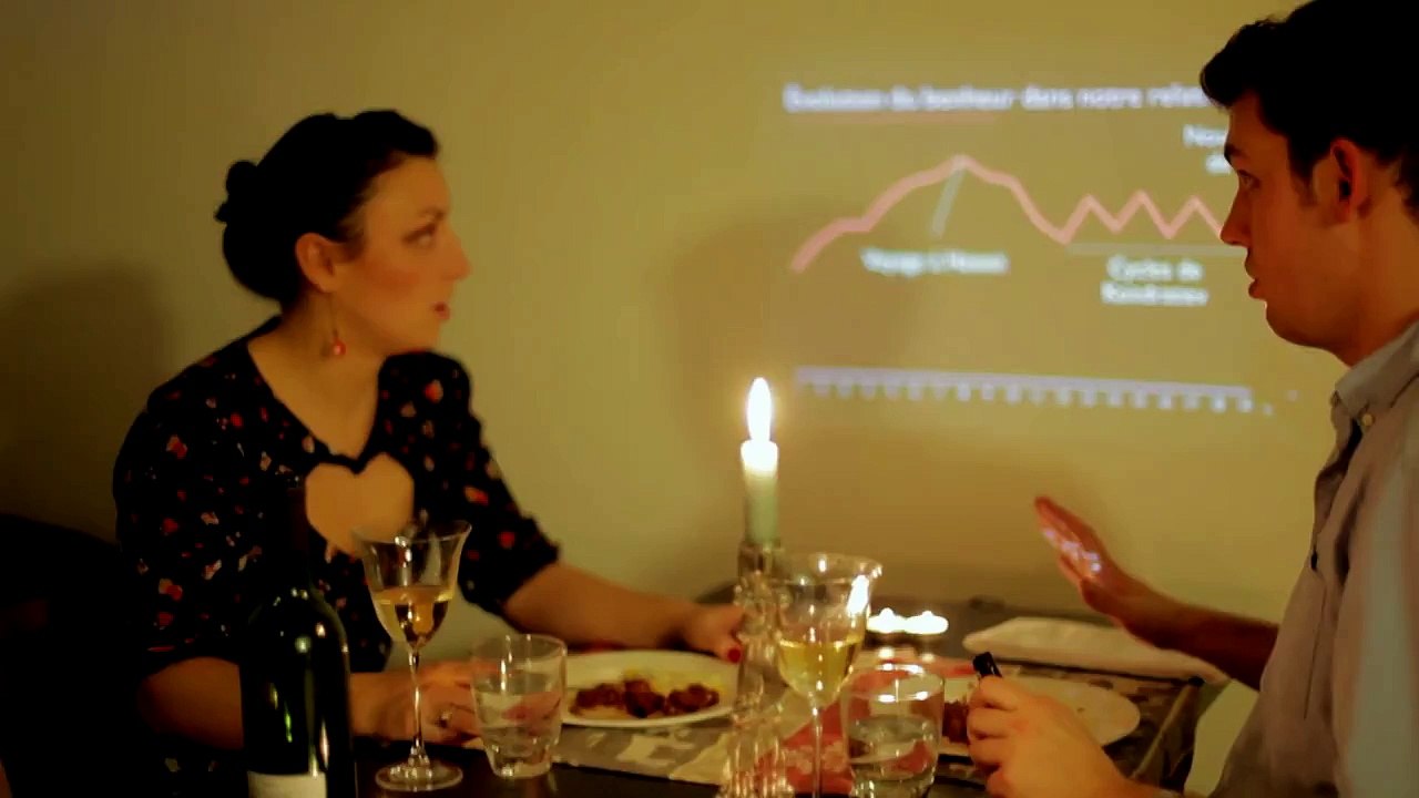 Rompre à l'aide d'un powerpoint