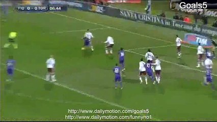 Khouma Babacar Penalty MISS Fiorentina 0 - 0 Torino Serie A 22-2-2015