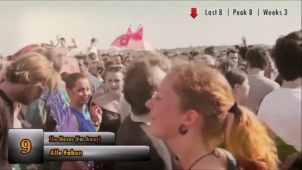 Top 50 Songs February 2015 - Best Music Hits