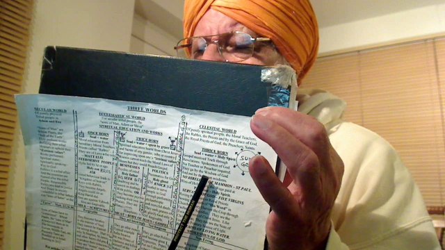 Super hypocrite hireling Dog-Collared Priests and politicians are causing destructions. Falsehoods that kill millions are sugar-coated Tablets very attractive for the once-born stones but the wise pneumatics deliver Very Bitter Pills of Gospel that