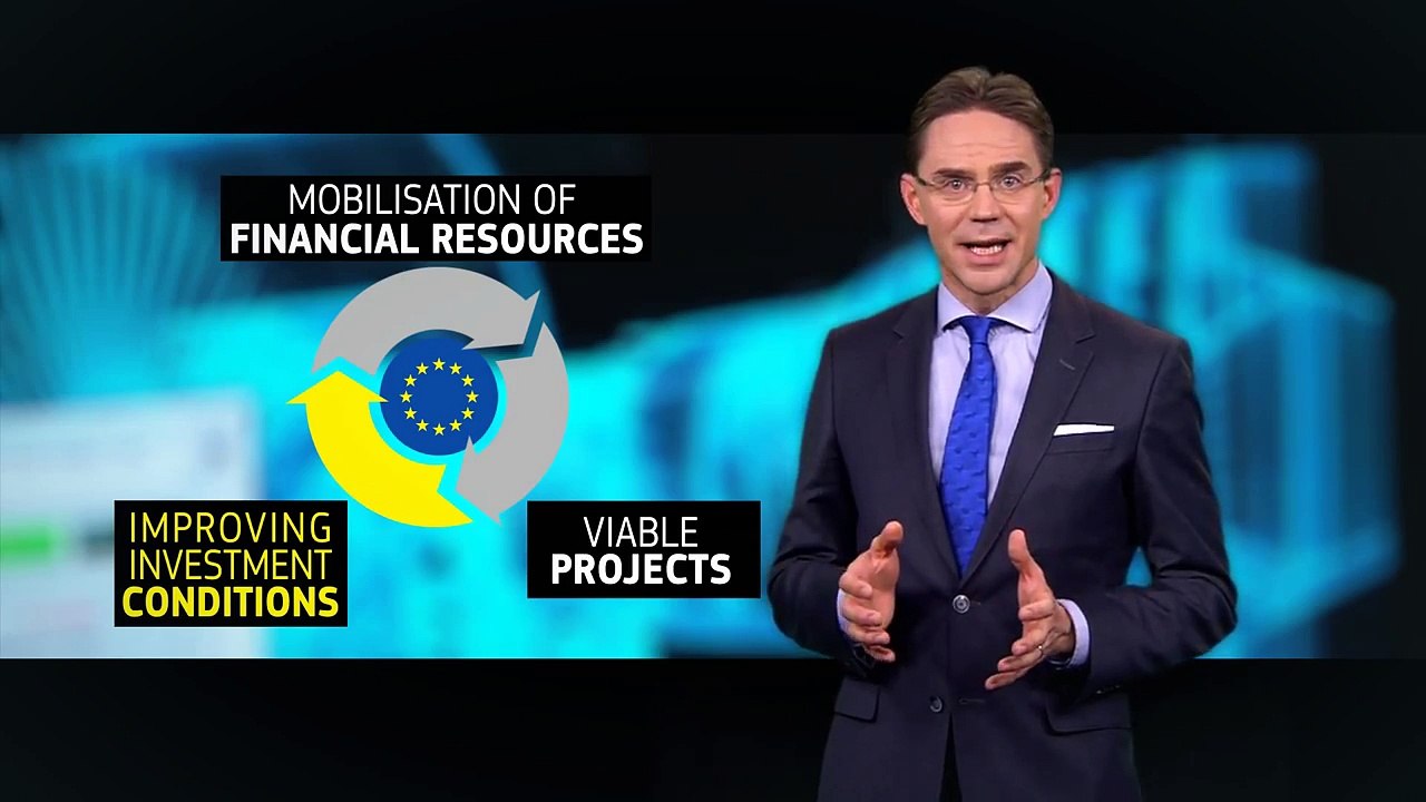Investment Plan for Europe explained