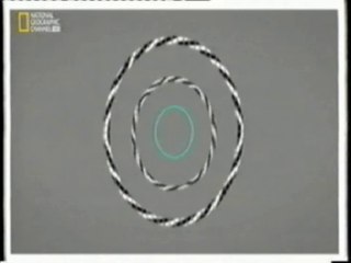 Psicologia: Habitos y rutinas