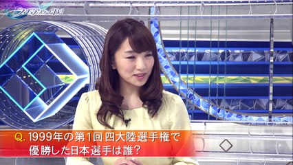 FｨｷﾞｭｱSｹｰﾄＴV 第2回-1