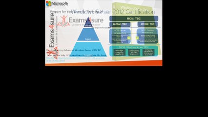70-412 - Configuring Advanced Windows Server 2012 R2 Services Study Guide