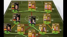 Fifa Ultimate Team Millionaire - Gold Coin Guide