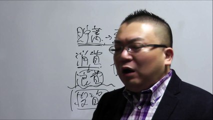 成功するお金の使い方　【売れるビジネスアイディア・YouTubeで稼ぐ仕組み・脱価格競争・成功する起業術・売れるチラシ・展示会営業戦略・経営人生相談】