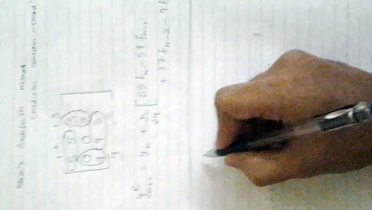 Adams bashforth formula trick to remember part 2