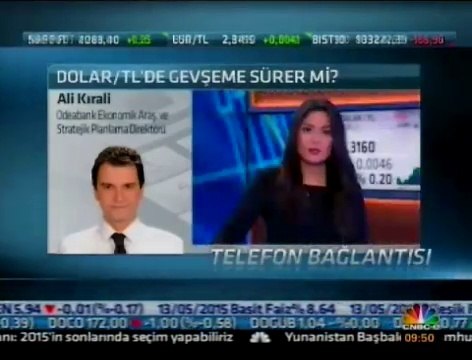 Odeabank Ekonomik Araştırmalar ve Stratejik Planlama Direktörü Ali Kırali Piyasa Yorumu 22.12.2014 CNBCE