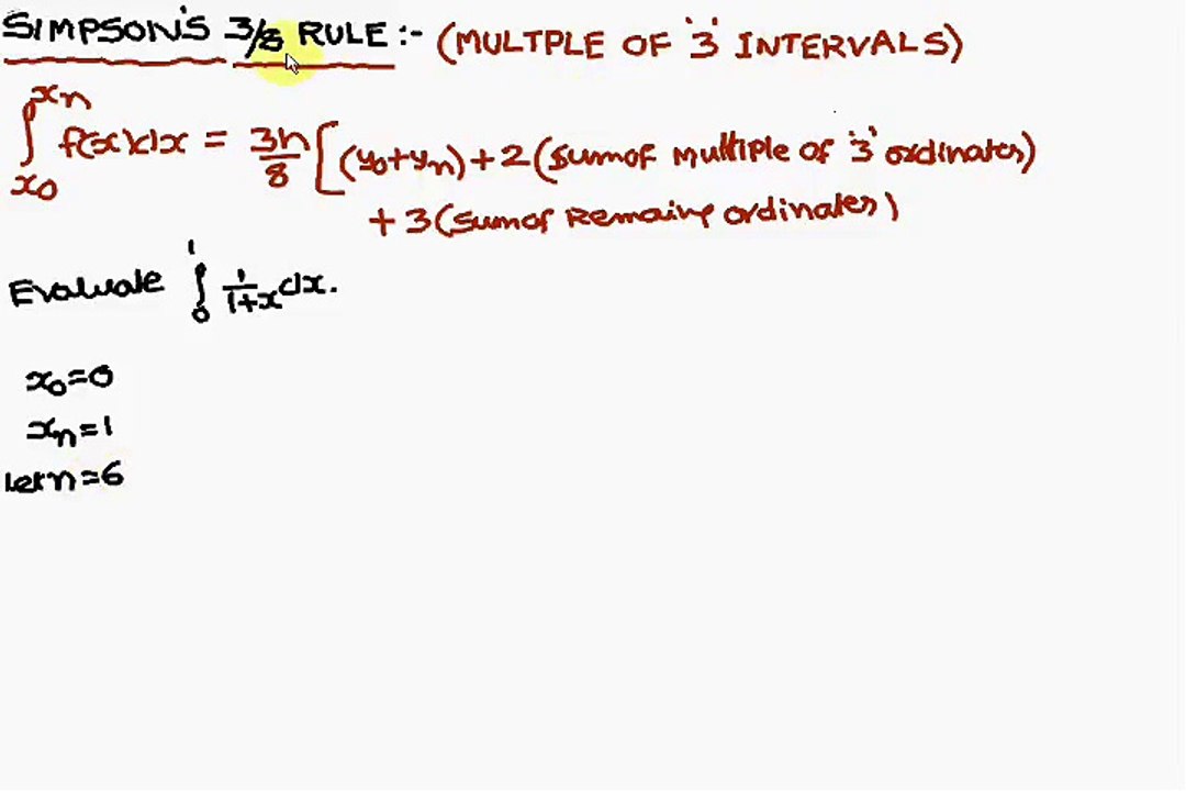 Simpsons 3 8 Rule example