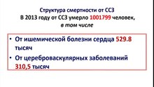 Эпидемиология и профилактика факторов риска сердечно-сосудистых заболеваний: новые знания, новые проблемы .2014.Часть 1