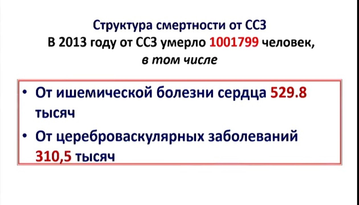 Эпидемиология и профилактика факторов риска сердечно-сосудистых заболеваний: новые знания, новые проблемы .2014.Часть 1