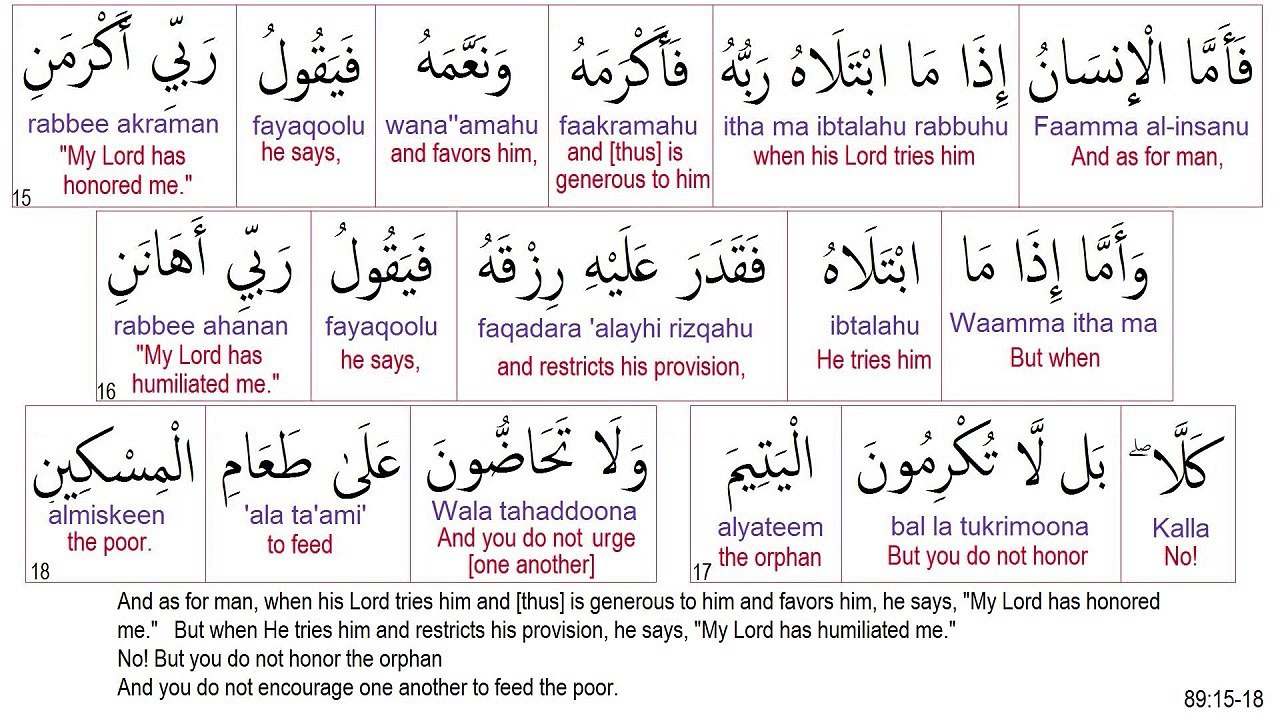 Surah 89 Al Fajr The Dawn Recited by Minshawi  - Video Dailymotion
