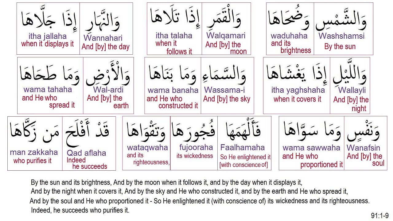 Surah 91 Ash Shams The Sun Recited by Minshawi - Video Dailymotion