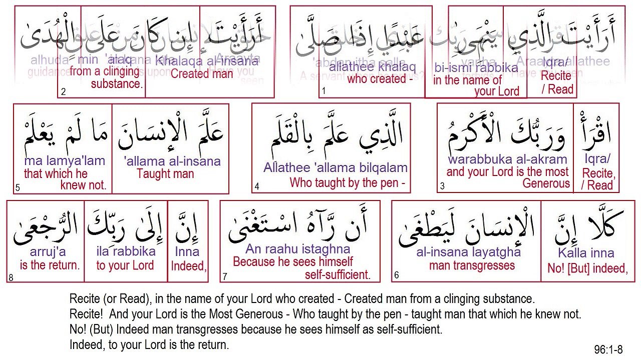 Surah 96 Al 'Alaq The Clinging Clot Recited by Minshawi  - Video Dailymotion