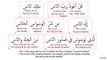 Surah 114 An Naas Mankind recited by Minshawi.wmv Video Dailymotion