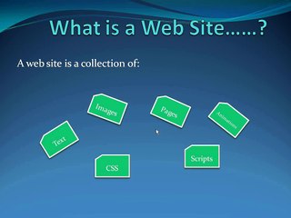10-Basic Site Management - Web Designing in urdu