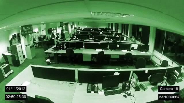 Very Horror And Intresting | Natural Activity Recorded in Office at Night 3am | Must Watch