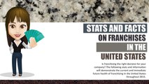 Stats and Facts on Franchises in the United States