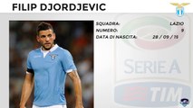 Migliori Acquisti Serie A 2014-2015 - Quarto posto