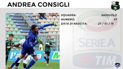 Migliori Acquisti Serie A 2014-2015 - Undicesimo posto