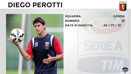 Migliori Acquisti Serie A 2014-2015 - Sedicesimo posto