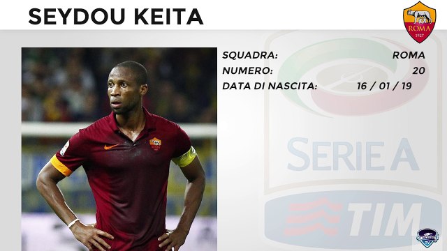 Migliori Acquisti Serie A 2014-2015 - Diciannovesimo posto