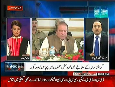 Infocus (Media Nay Deyshat Gard Hamlo Ko Kaisay Dekhaya) - 29th December 2014