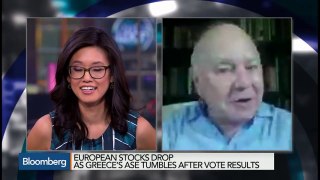 Marc Faber - Expect Volatility and Surprises in 2015