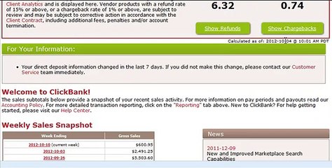 Make Money Online - How to Make Money with Clickbank