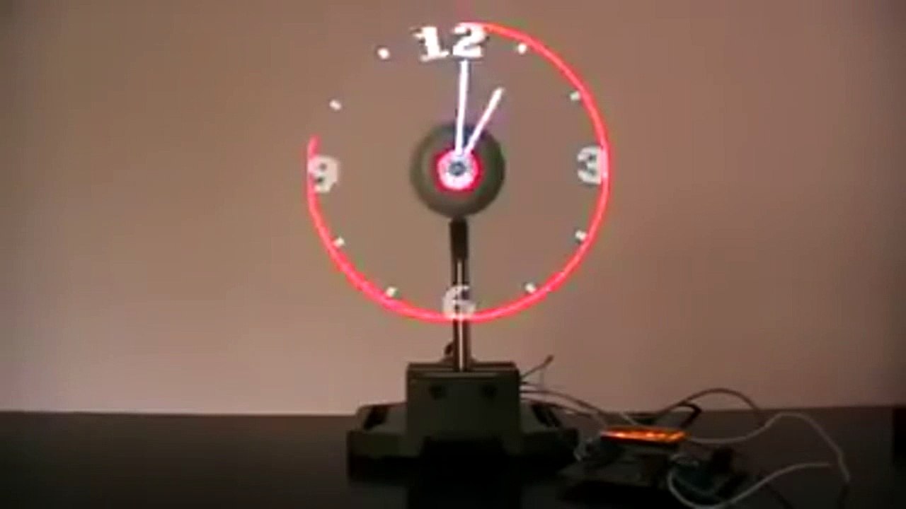 Невероятен часовник