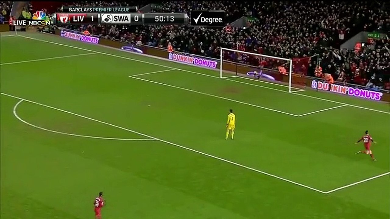 La boulette de Lukasz Fabianski face à Liverpool