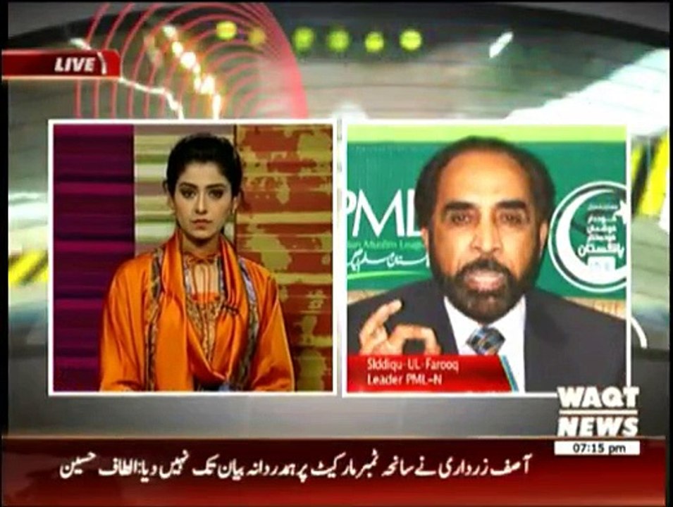 Assighment - 30th December 2014