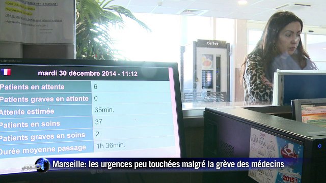 Marseille: les urgences peu touchées malgré la grève des médecins