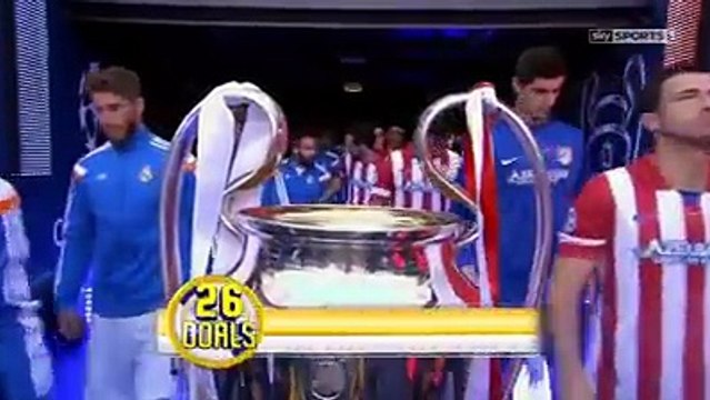 Messi Vs Cristiano Ronaldo In 2014 -Who Was The Best ?