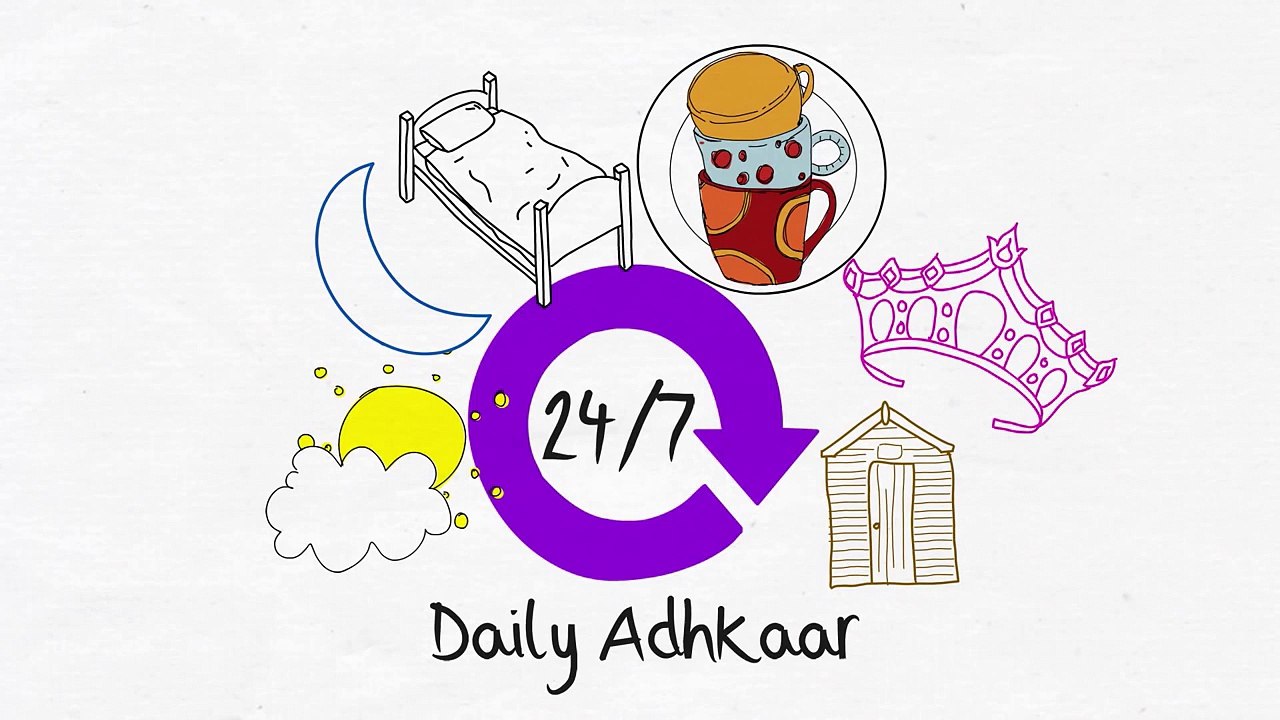 Can I cut Nails, remove Hair -u0026 read Quran during Menstruation (Period, Menses) - Shawana A. Aziz