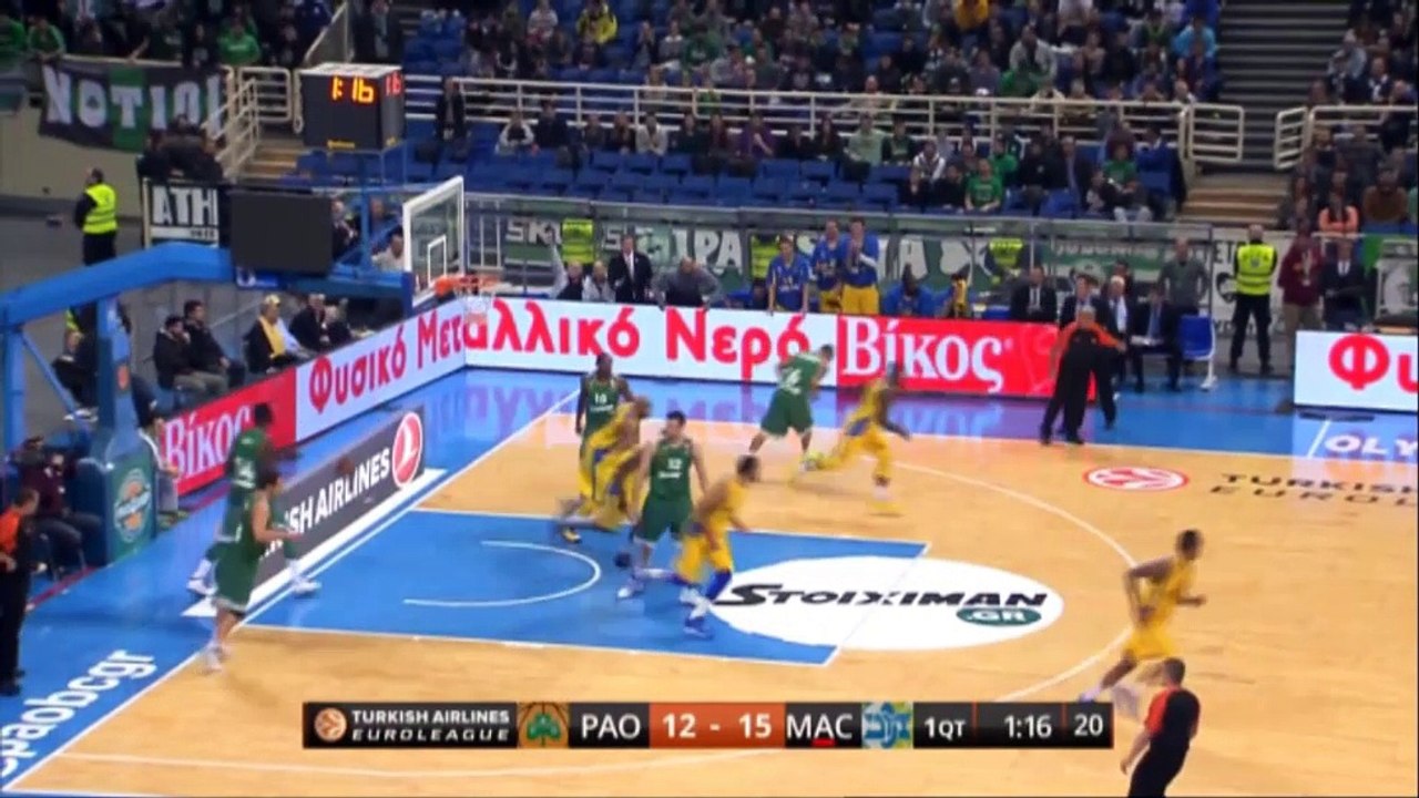 Euroleague: Panathinaikos 83-76 Maccabi