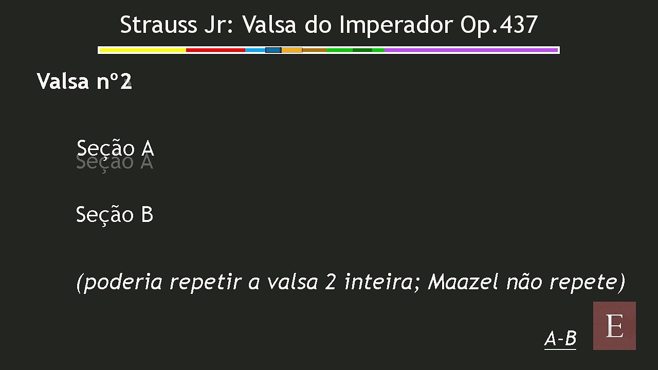 Strauss Jr: Valsa do Imperador (análise)