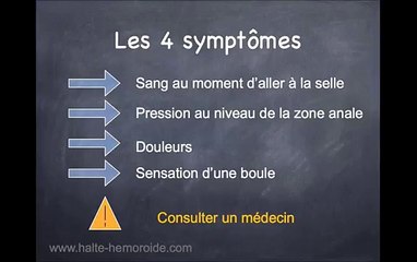 Hemoroide Interne: mode d'emploi